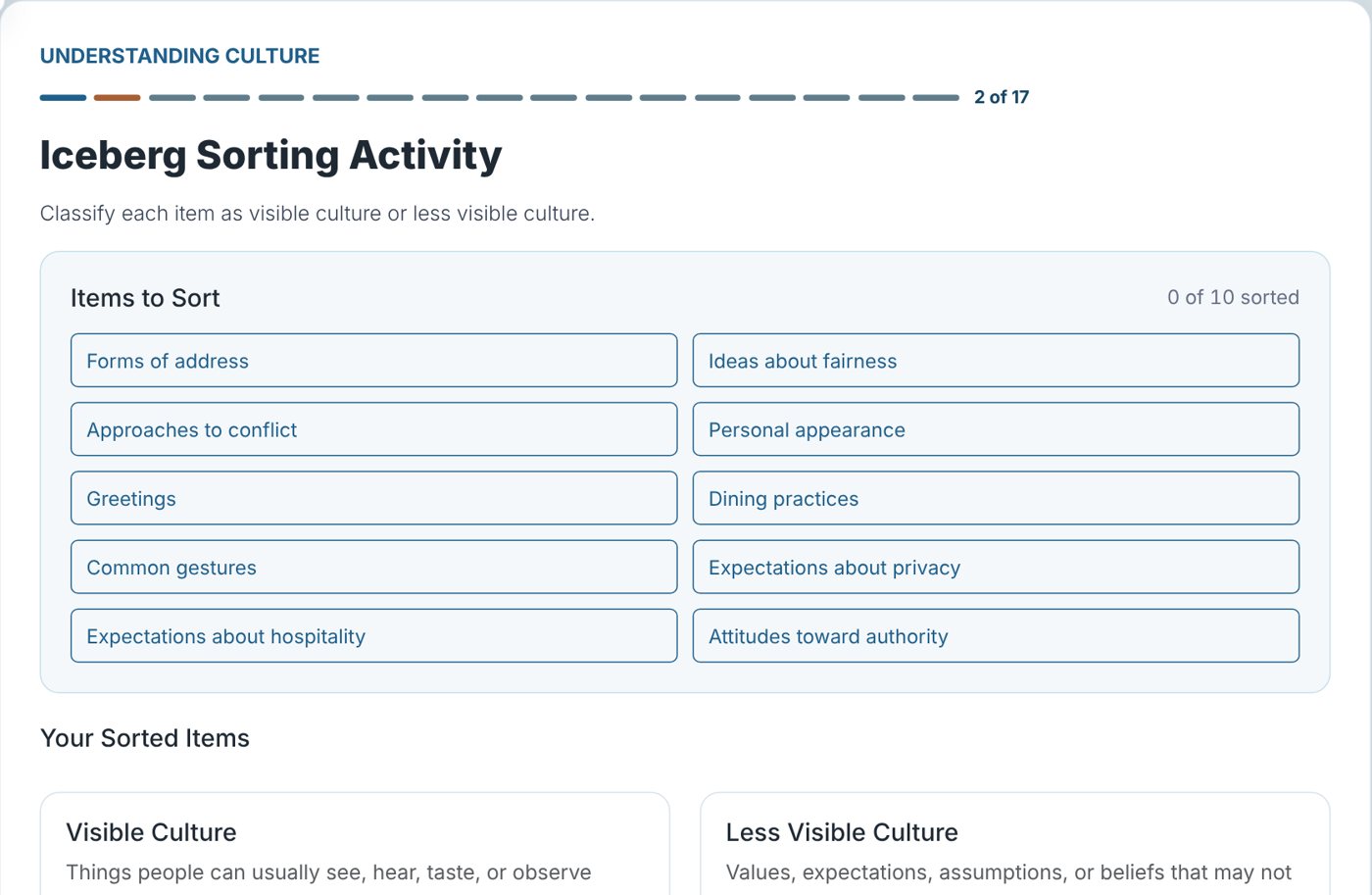 A workshop screen titled Iceberg Sorting Activity, with ten items such as greetings and ideas about fairness to classify as visible or less visible culture